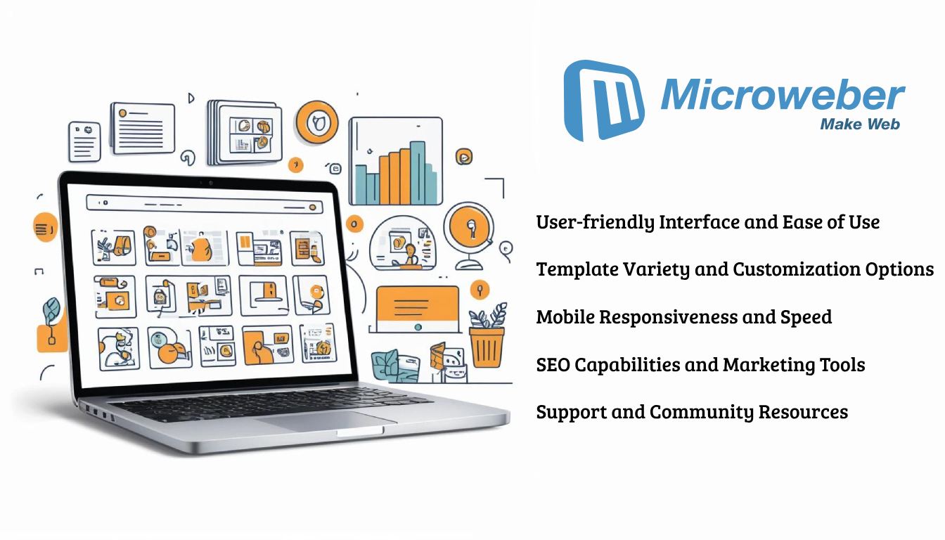 https://www.microweber.com/userfiles/media/default/microweber-unlock-your-small-business-potential-with-prem_2.jpg