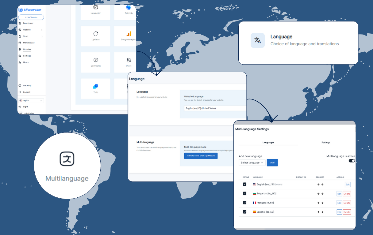 https://www.microweber.com/userfiles/media/default/microweber-web-builder-grow-globally-with-multilingual-su_1.png